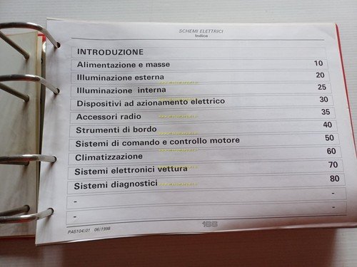 Alfa Romeo 166 1998-99 manuale officina Tutti gli Schemi Elettrici …