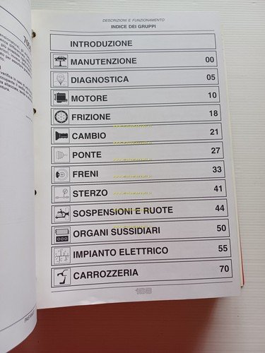 Alfa Romeo 166 1998 manuale officina Descrizioni - Dati Tecnici …