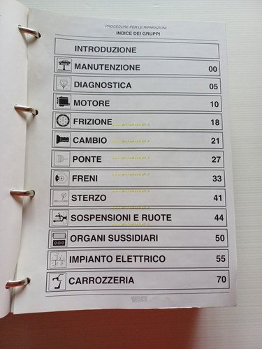 Alfa Romeo 166 1998 manuale officina procedure per riparazioni originale …