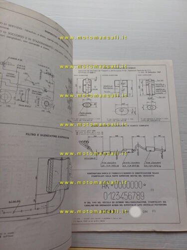 Alfa Romeo 1750 Berlina 105.48 1967 scheda omologazione DGM Motorizz. …