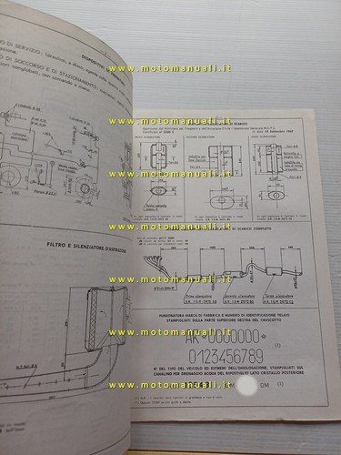 Alfa Romeo 1750 Berlina 105.48 1967 scheda omologazione DGM Motorizz. …