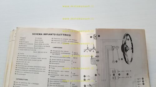 Alfa Romeo 1750 Berlina 1968 manuale uso manutenzione libretto originale