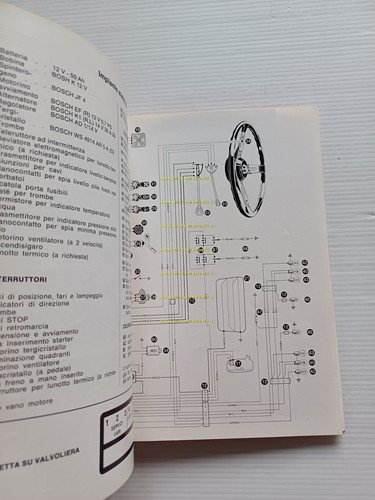 Alfa Romeo 1750 Berlina 1970 manuale uso manutenzione libretto originale