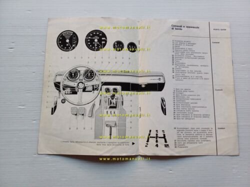 Alfa Romeo 1750 GT Veloce 1968 ALLEGATO originale manuale uso