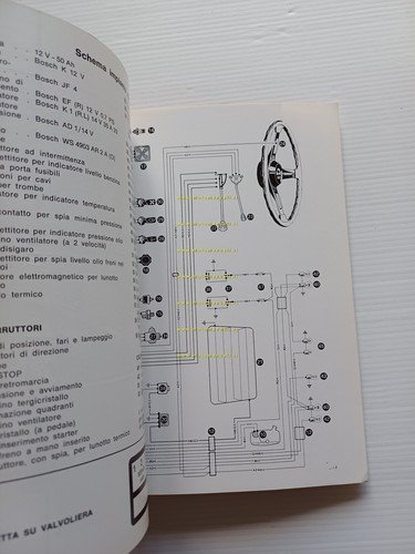 Alfa Romeo 1750 GT Veloce 1971 manuale uso manutenzione libretto …
