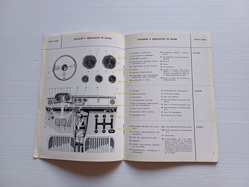 Alfa Romeo 1750 Spider Veloce 1968 ALLEGATO manuale uso manutenzione …