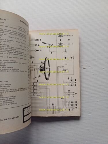 Alfa Romeo 2000 Berlina 1971 manuale uso manutenzione originale ITALIANO