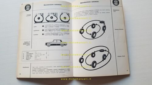 Alfa Romeo 2000 Berlina 1973 manuale uso manutenzione libretto originale