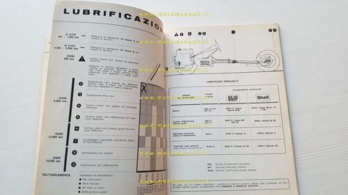 Alfa Romeo 2000 Berlina 1973 manuale uso manutenzione libretto originale