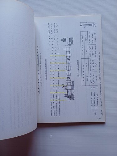 Alfa Romeo 2000-GT -Spider Veloce 1971 manuale officina caratteristiche tecniche