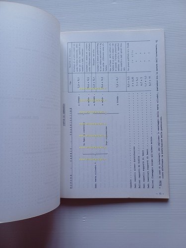 Alfa Romeo 2000-GT -Spider Veloce 1971 manuale officina caratteristiche tecniche