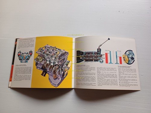 Alfa Romeo 2000 GT Veloce - 2000 Spider Veloce 1971 …