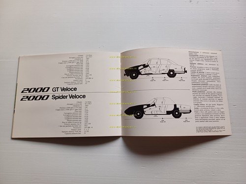 Alfa Romeo 2000 GT Veloce - 2000 Spider Veloce 1971 …