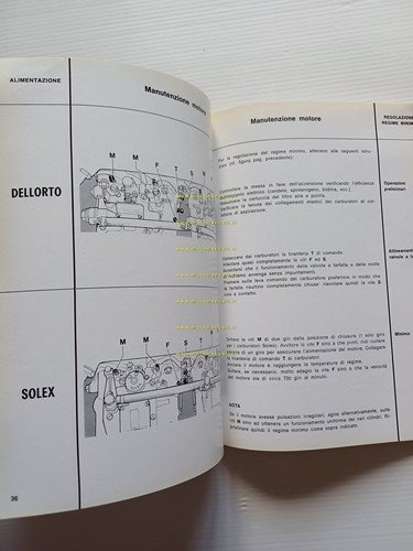 Alfa Romeo 2000 GT Veloce 1971 manuale uso manutenzione libretto …