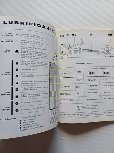 Alfa Romeo 2000 GT Veloce 1971 manuale uso manutenzione libretto …