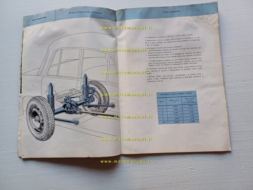 Alfa Romeo 2000-Spider-Sprint manuale officina trasmissione - sospensioni 1962