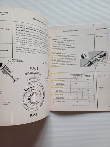 Alfa Romeo 2000 Spider Veloce 1971 manuale uso manutenzione libretto …