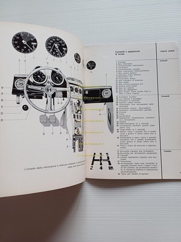 Alfa Romeo 2000 Spider Veloce 1971 manuale uso manutenzione libretto …