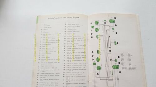 Alfa Romeo 2000 Sprint 1962 manuale uso manutenzione inglese ENGLISH …