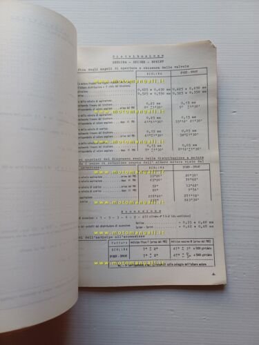 Alfa Romeo 2600 - Spider - Sprint 1964 manuale officina …