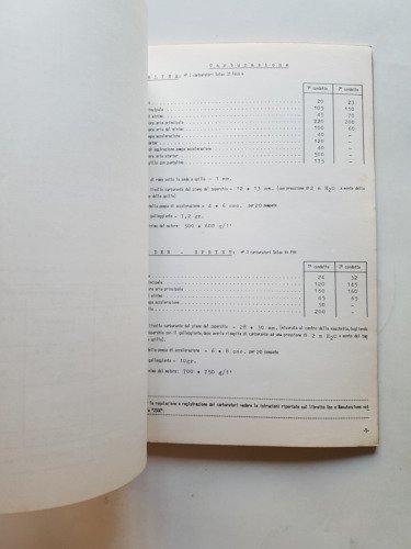 Alfa Romeo 2600 - Spider - Sprint 1969 manuale officina …