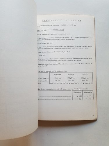 Alfa Romeo 2600 - Spider - Sprint 1969 manuale officina …