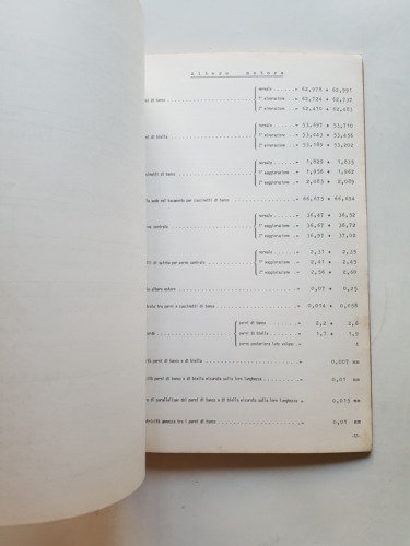 Alfa Romeo 2600 - Spider - Sprint 1969 manuale officina …