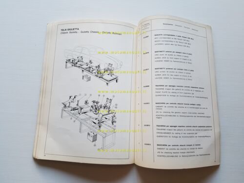 Alfa Romeo 2600 2000 Giulietta Giulia 1966 catalogo attezzi speciali …
