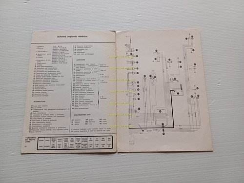 Alfa Romeo 2600 Sprint 1966 ALLEGATO manuale uso originale