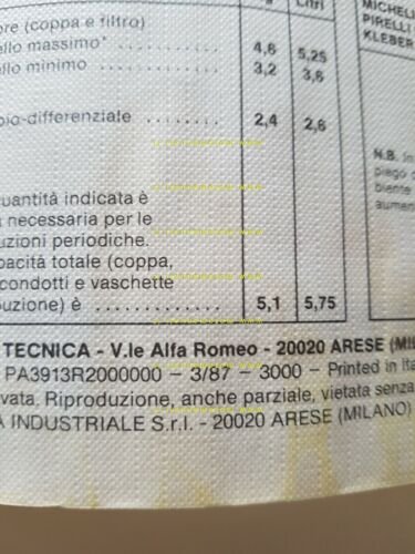 Alfa Romeo 33 1.8 TD 1987 manuale uso manutenzione libretto …