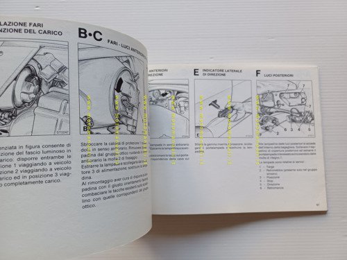 Alfa Romeo 33 1.8 TD 1988 manuale uso manutenzione libretto …