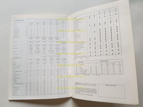 Alfa Romeo 33 Sportwagon modelli 1990 depliant originale italiano