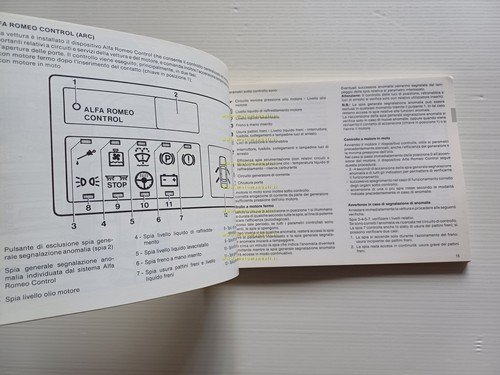 Alfa Romeo 75 Turbo 1986 manuale uso manutenzione libretto istruzioni …
