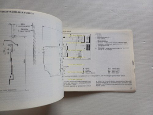 Alfa Romeo 75 Turbo 1986 manuale uso manutenzione libretto istruzioni …