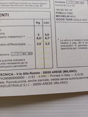 Alfa Romeo 75 Twin Spark 2.0 - 6V 3.0 1987 …