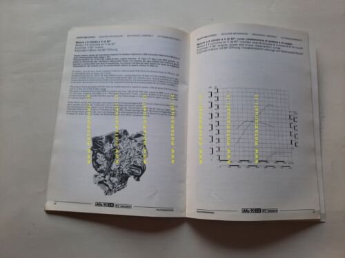 Alfa Romeo Alfa 90 6V Iniezione 1985 Product Bulletin manuale …