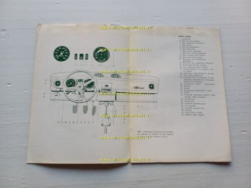 Alfa Romeo Alfasud Normale 1975 VARIANTI AGGIORNAMENTO manuale uso originale