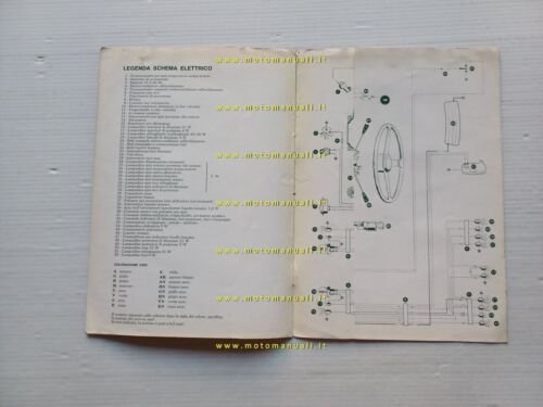 Alfa Romeo Alfasud Normale 1975 VARIANTI AGGIORNAMENTO manuale uso originale
