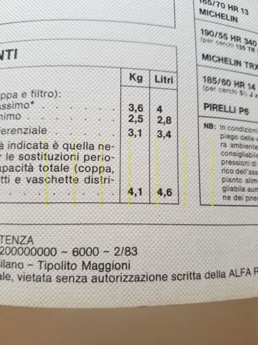 Alfa Romeo Alfasud Sprint 1983 manuale uso manutenzione libretto originale