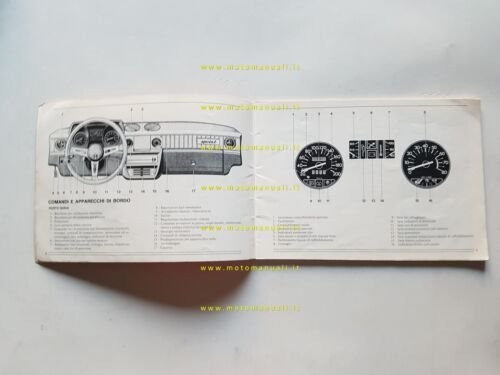 Alfa Romeo Alfasud Sprint Veloce 1980 manuale uso manutenzione originale