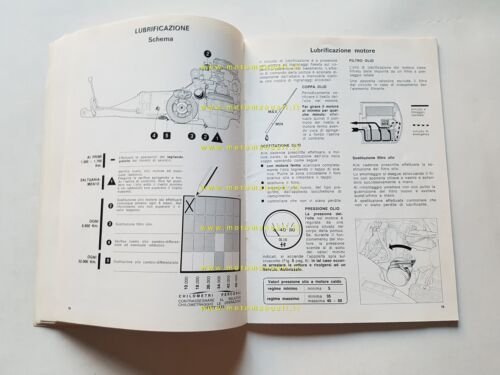 Alfa Romeo Alfasud Ti 1974 manuale uso manutenzione originale