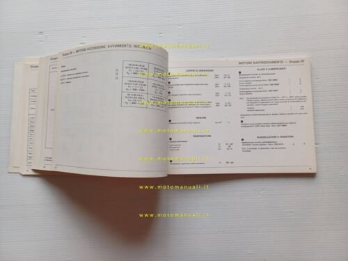 Alfa Romeo Alfetta - GT - GTV 1977-80 manuale officina …