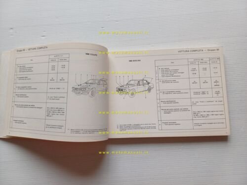 Alfa Romeo Alfetta - GT - GTV 1977-80 manuale officina …