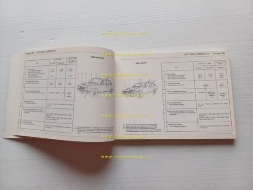 Alfa Romeo Alfetta - GT - GTV 1977-80 manuale officina …