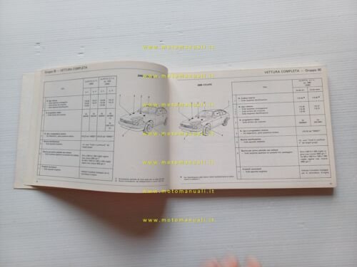 Alfa Romeo Alfetta - GT - GTV 1977-80 manuale officina …