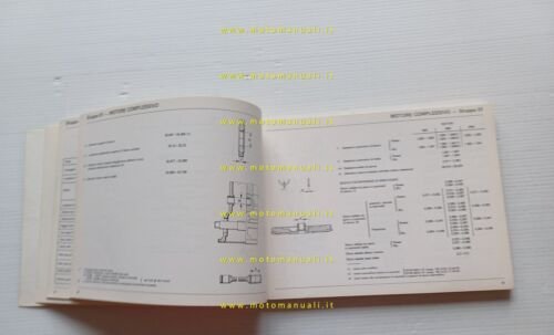 Alfa Romeo Alfetta - GT - GTV 1977-80 manuale officina …