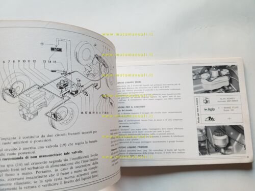 Alfa Romeo Alfetta 1.6 - 1.8 1977 manuale uso manutenzione …