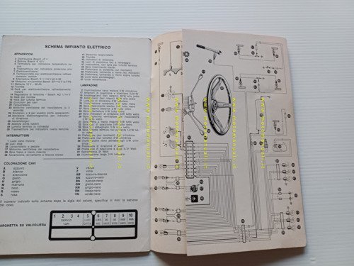 Alfa Romeo Alfetta 1.8 1972 manuale uso manutenzione libretto originale