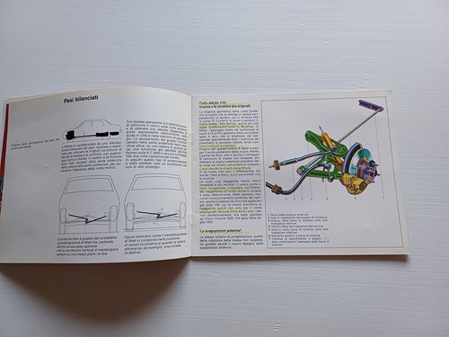 Alfa Romeo Alfetta 1a serie 1972 presentazione per la stampa …