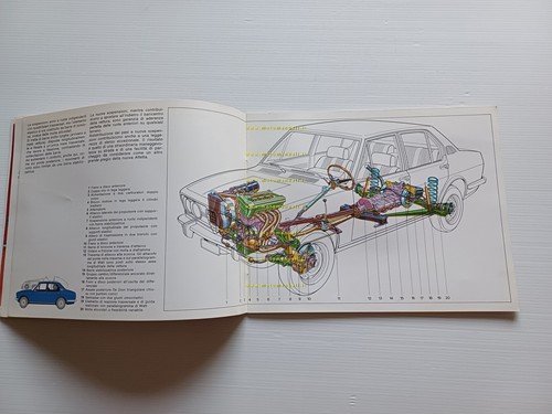 Alfa Romeo Alfetta 1a serie 1972 presentazione per la stampa …